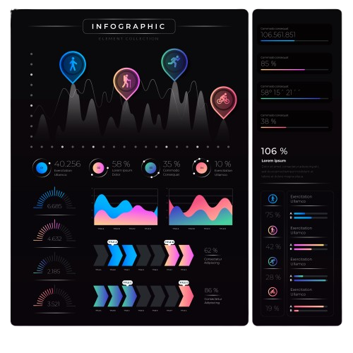 Analytics Dashboard