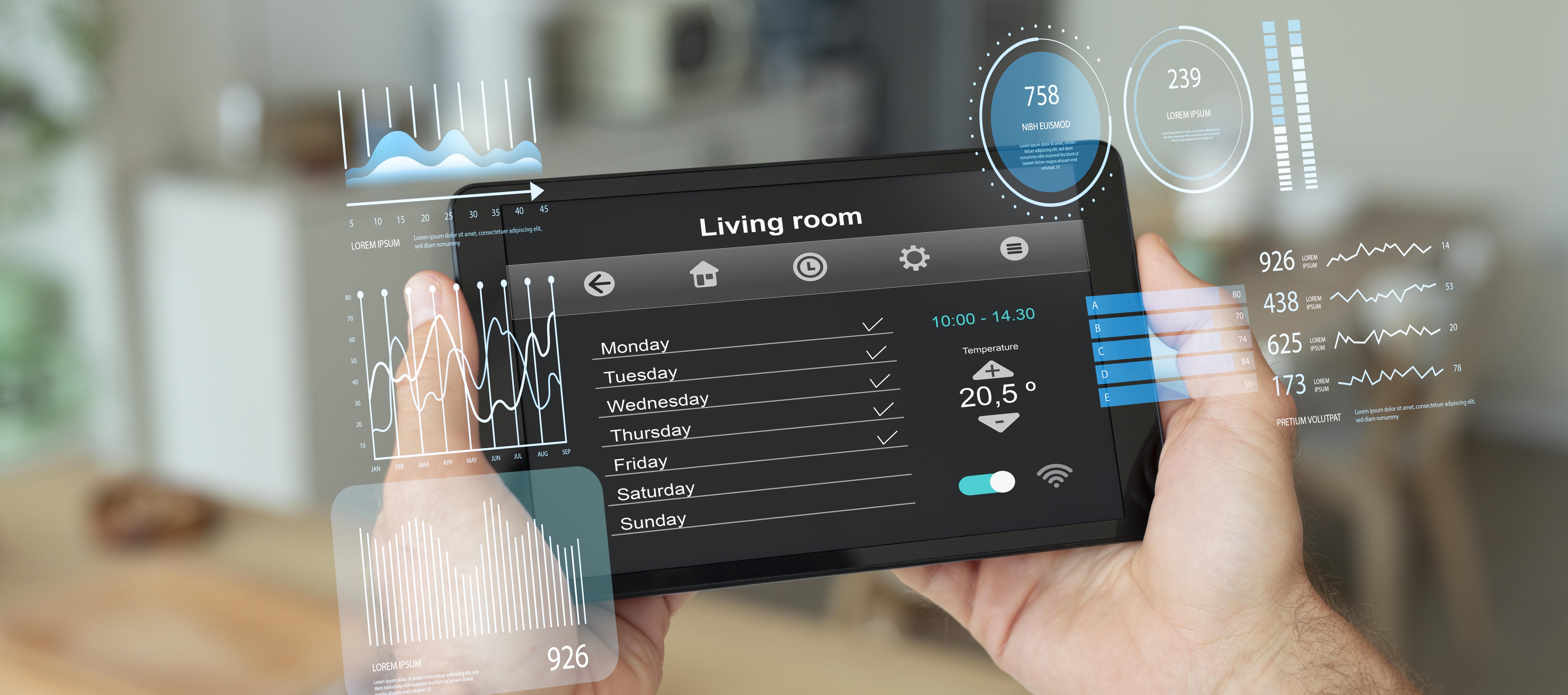 IoT Integrations